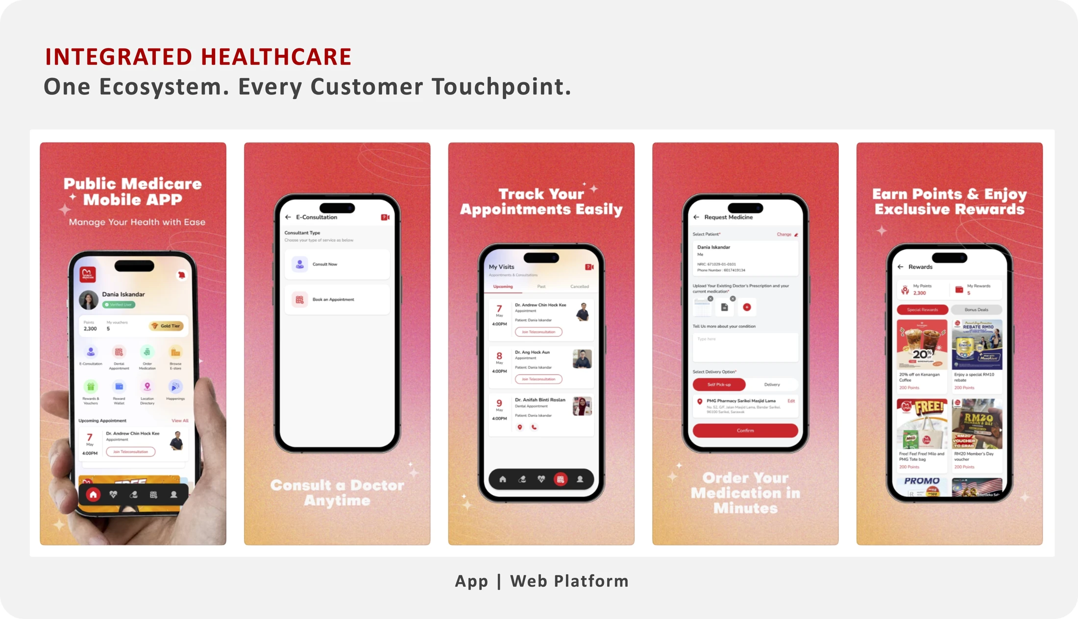 PMG integrated healthcare app screens showing doctor consultations, appointments, medicine requests and loyalty rewards